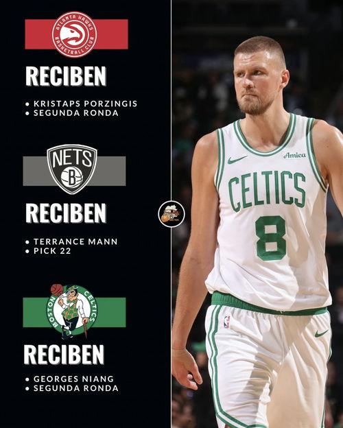 shams爆料篮网最新交易信息,Shams曝最新交易动态，球队阵容将迎重大调整！”